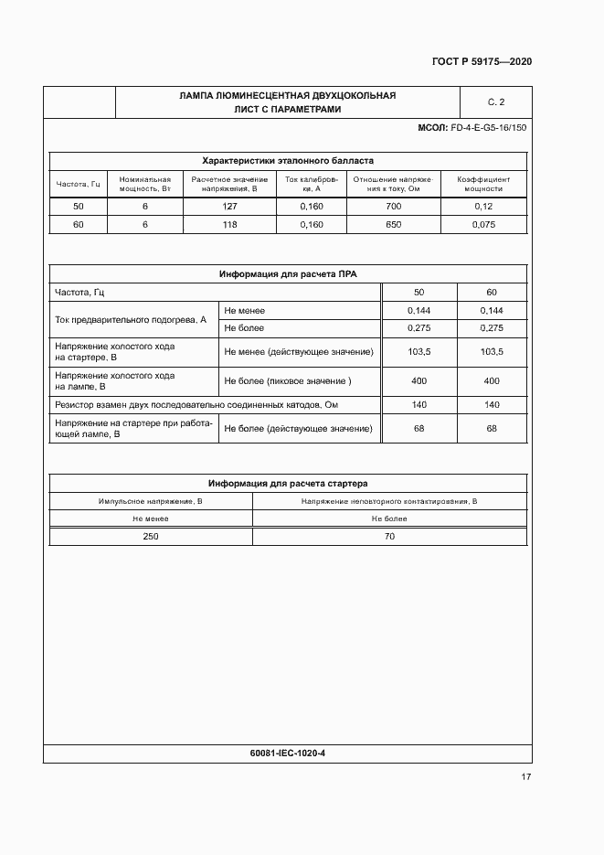 Страница 20 ГОСТ Р 59175-2020