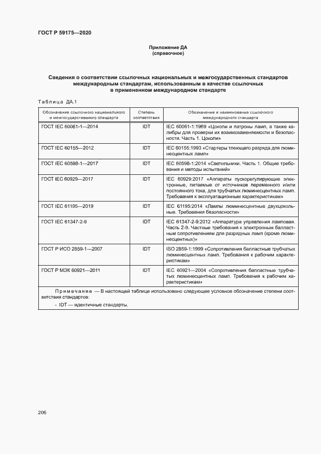 Страница 209 ГОСТ Р 59175-2020