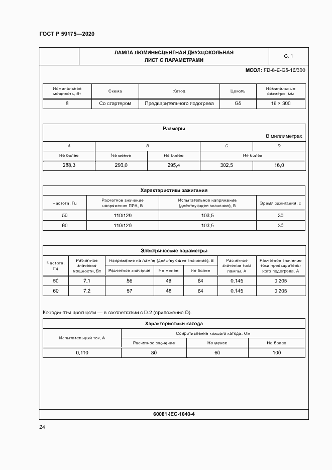 Страница 27 ГОСТ Р 59175-2020