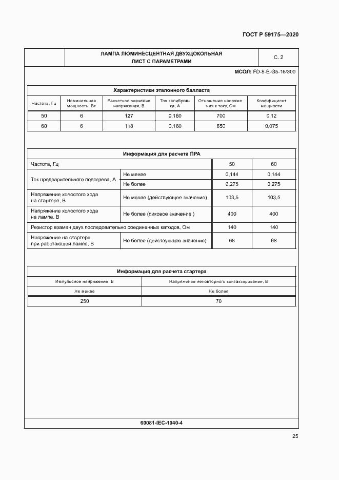 Страница 28 ГОСТ Р 59175-2020