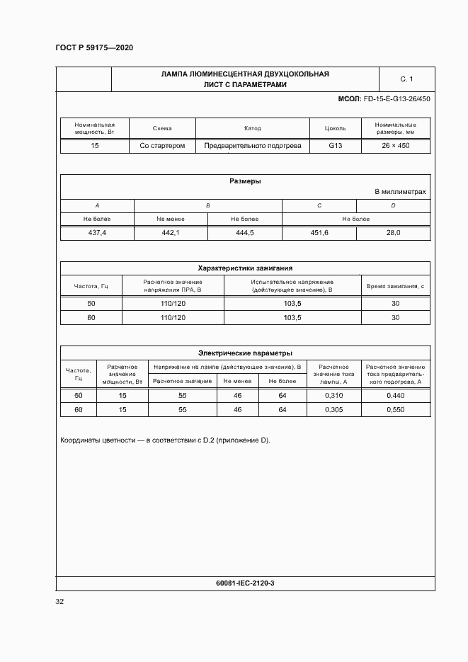 Страница 35 ГОСТ Р 59175-2020