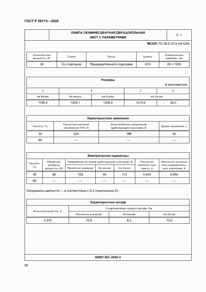 Страница 59 ГОСТ Р 59175-2020