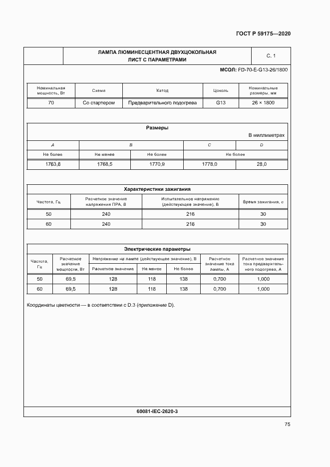 Страница 78 ГОСТ Р 59175-2020