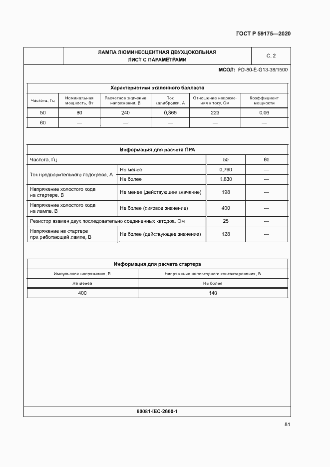 Страница 84 ГОСТ Р 59175-2020