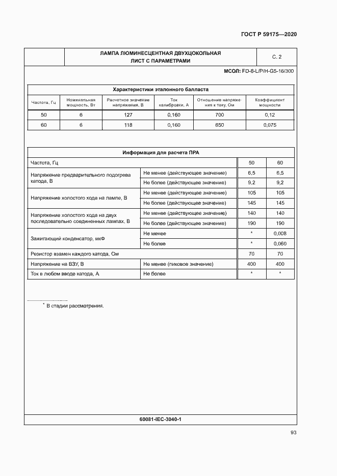 Страница 96 ГОСТ Р 59175-2020