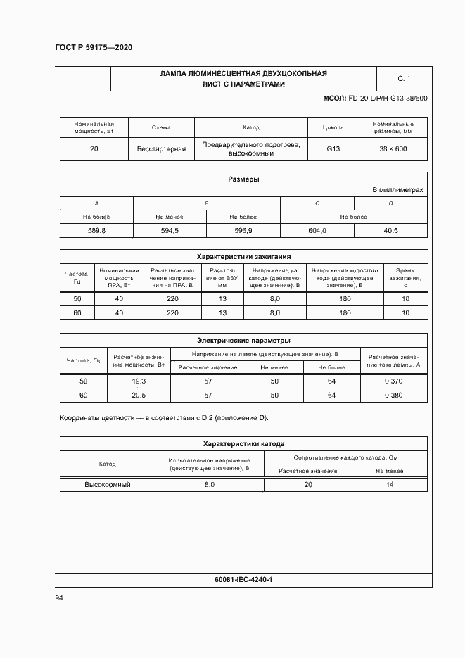 Страница 97 ГОСТ Р 59175-2020