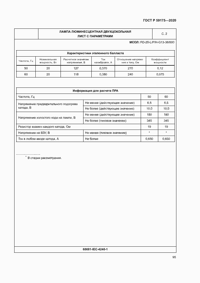Страница 98 ГОСТ Р 59175-2020