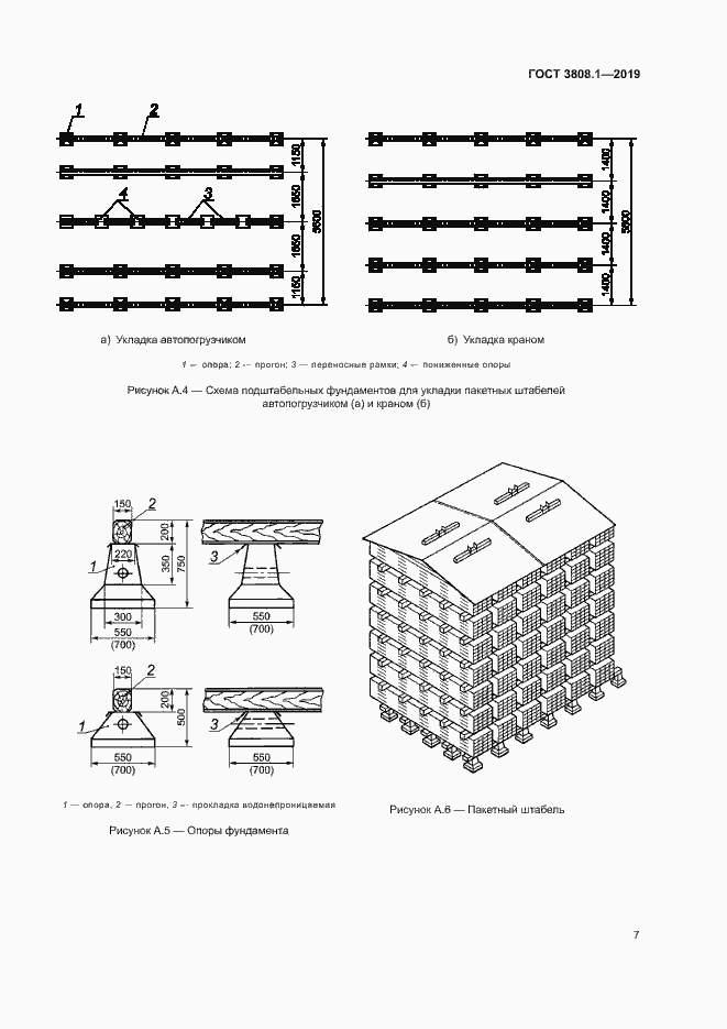 Страница 10 ГОСТ 3808.1-2019