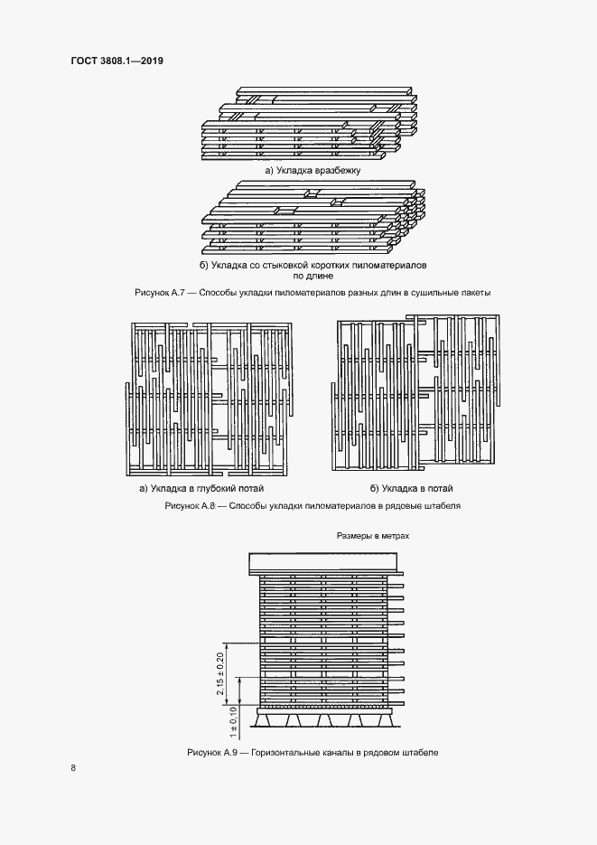 Страница 11 ГОСТ 3808.1-2019