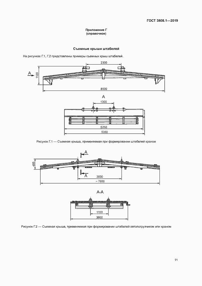 Страница 14 ГОСТ 3808.1-2019