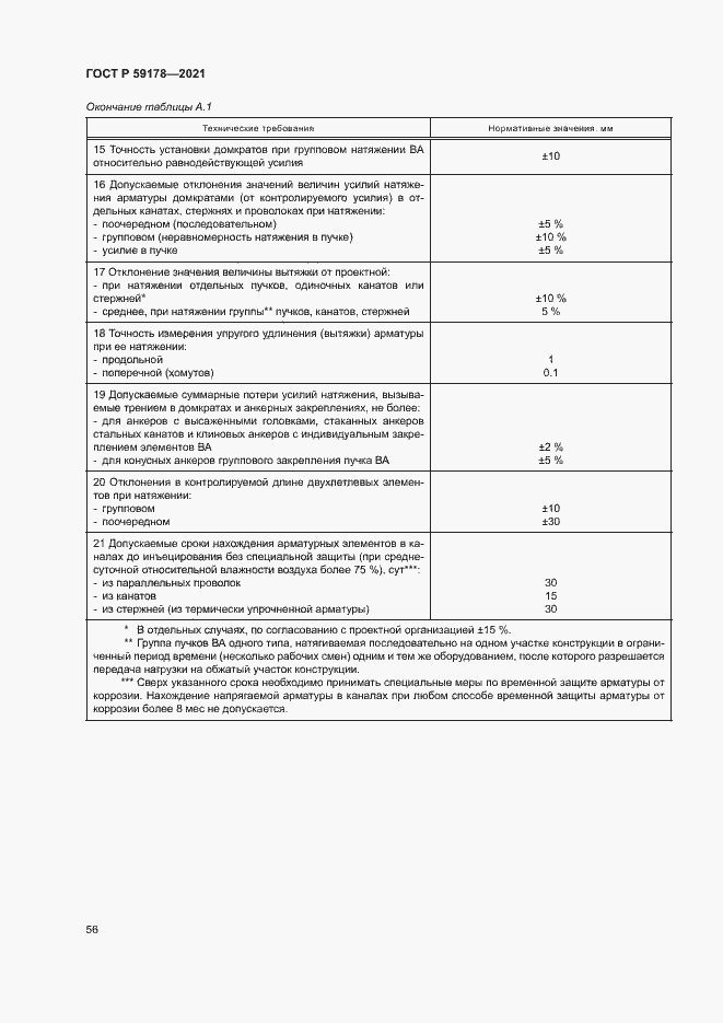 Страница 59 ГОСТ Р 59178-2021