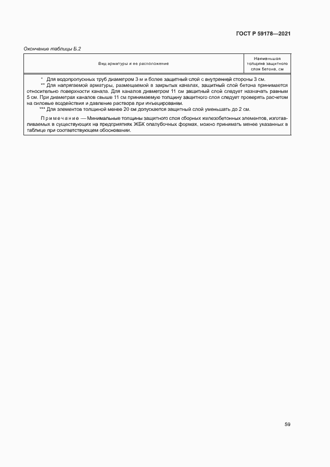 Страница 62 ГОСТ Р 59178-2021