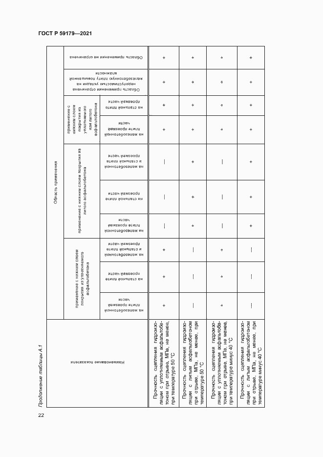Страница 25 ГОСТ Р 59179-2021