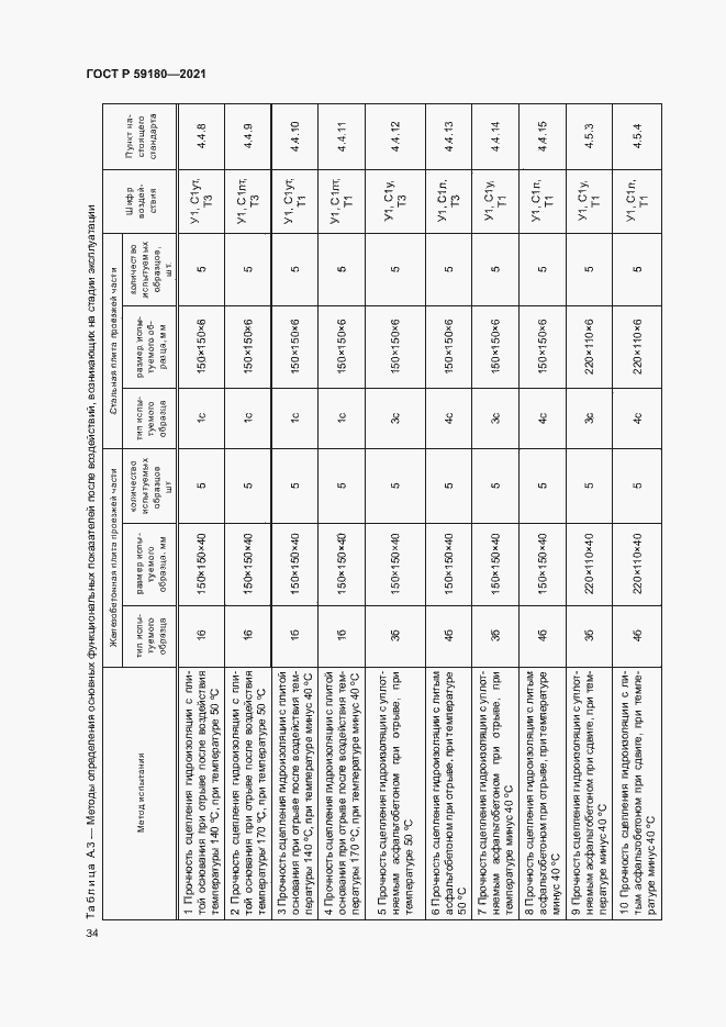 Страница 38 ГОСТ Р 59180-2021