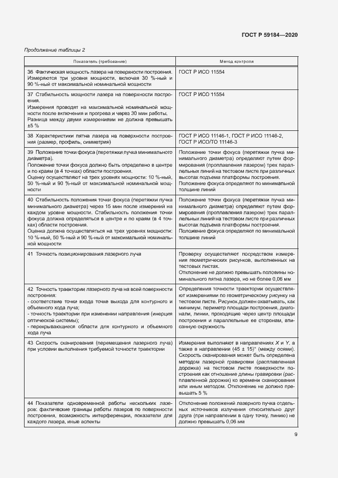 Страница 12 ГОСТ Р 59184-2020