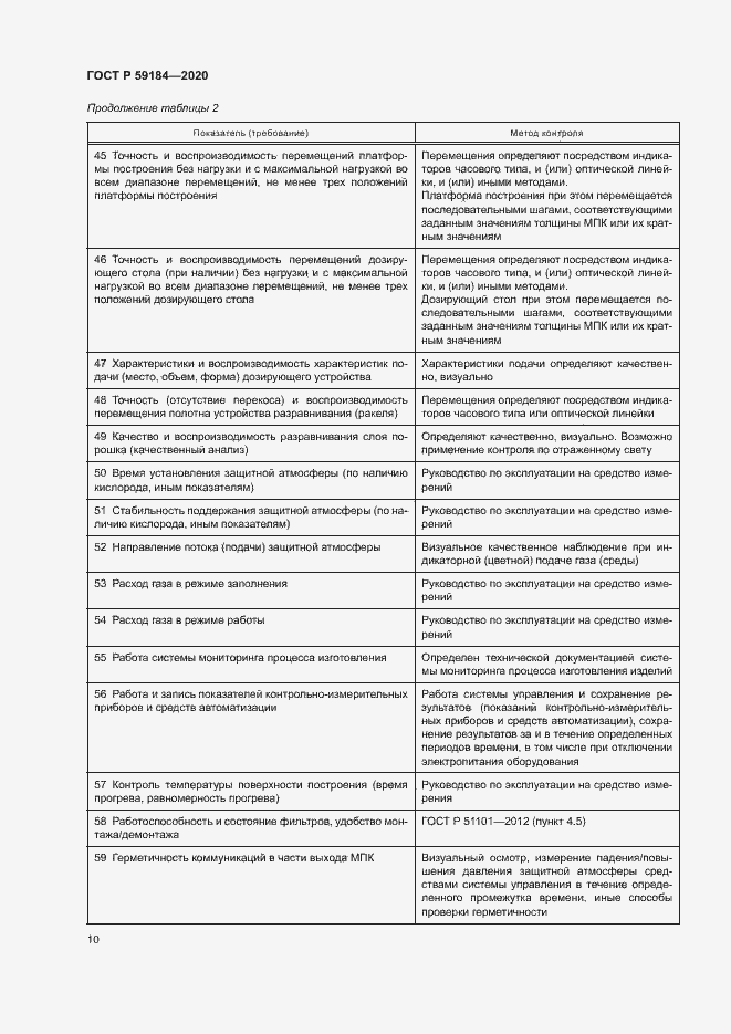 Страница 13 ГОСТ Р 59184-2020