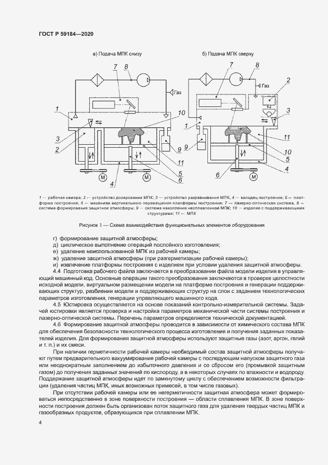Страница 7 ГОСТ Р 59184-2020