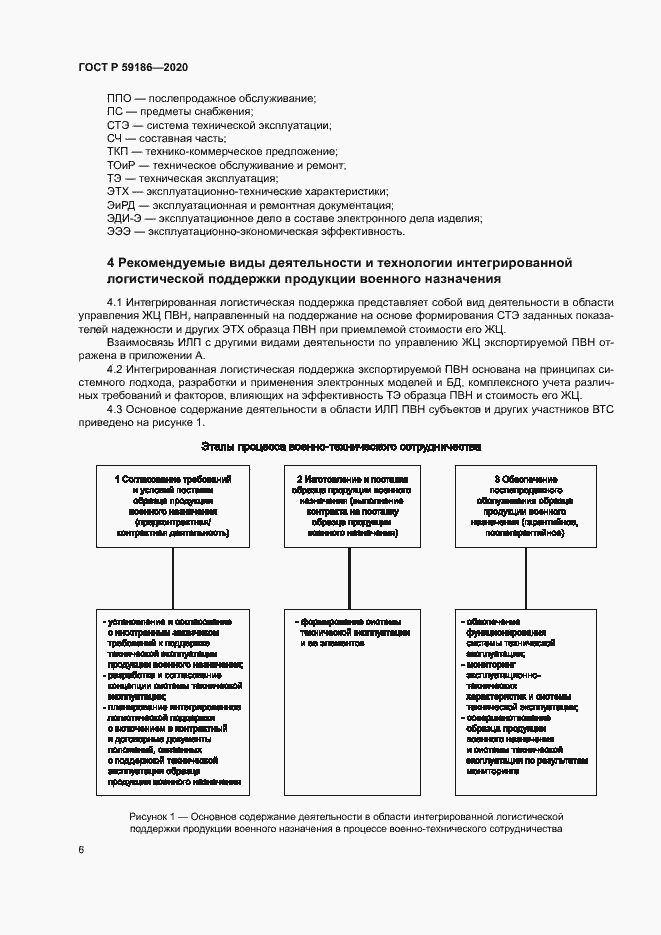 Страница 11 ГОСТ Р 59186-2020