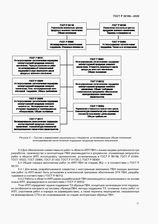 Страница 16 ГОСТ Р 59186-2020