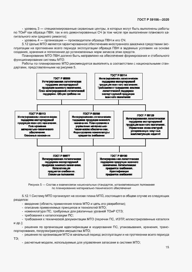 Страница 20 ГОСТ Р 59186-2020