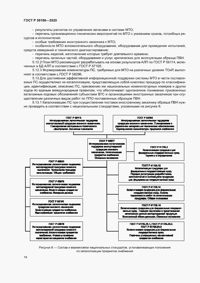 Страница 21 ГОСТ Р 59186-2020