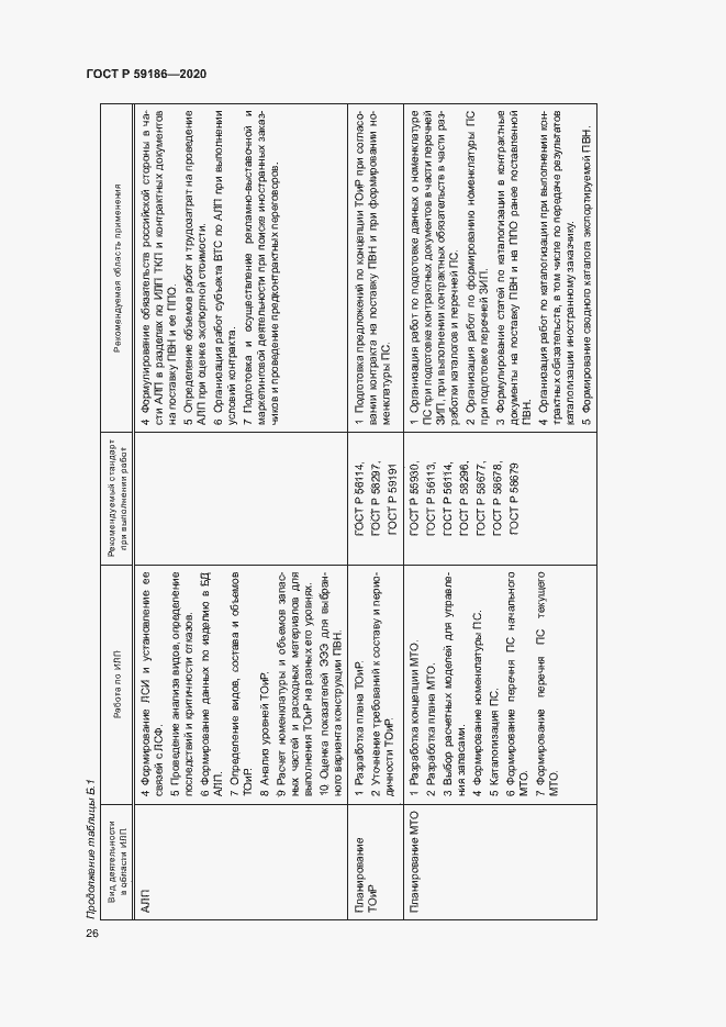 Страница 31 ГОСТ Р 59186-2020
