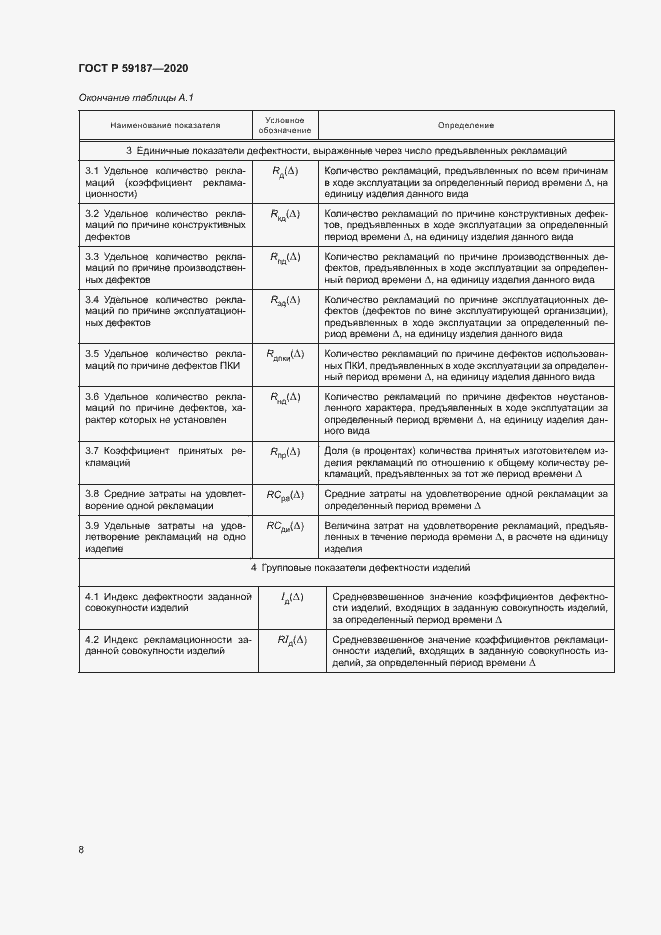 Страница 10 ГОСТ Р 59187-2020