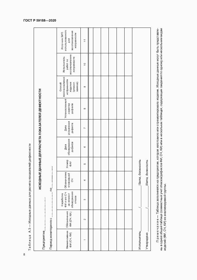 Страница 11 ГОСТ Р 59188-2020