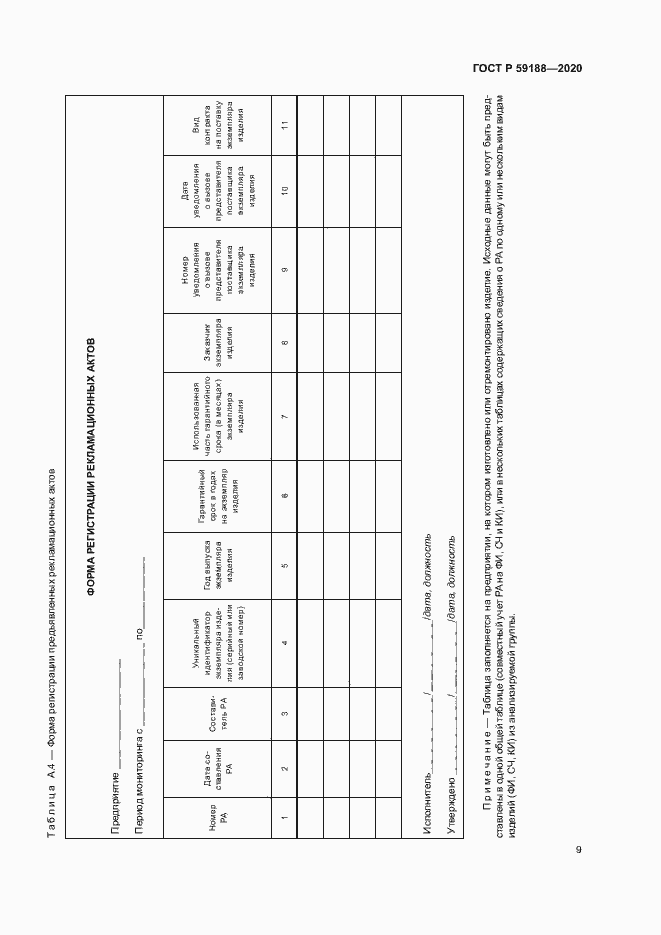 Страница 12 ГОСТ Р 59188-2020
