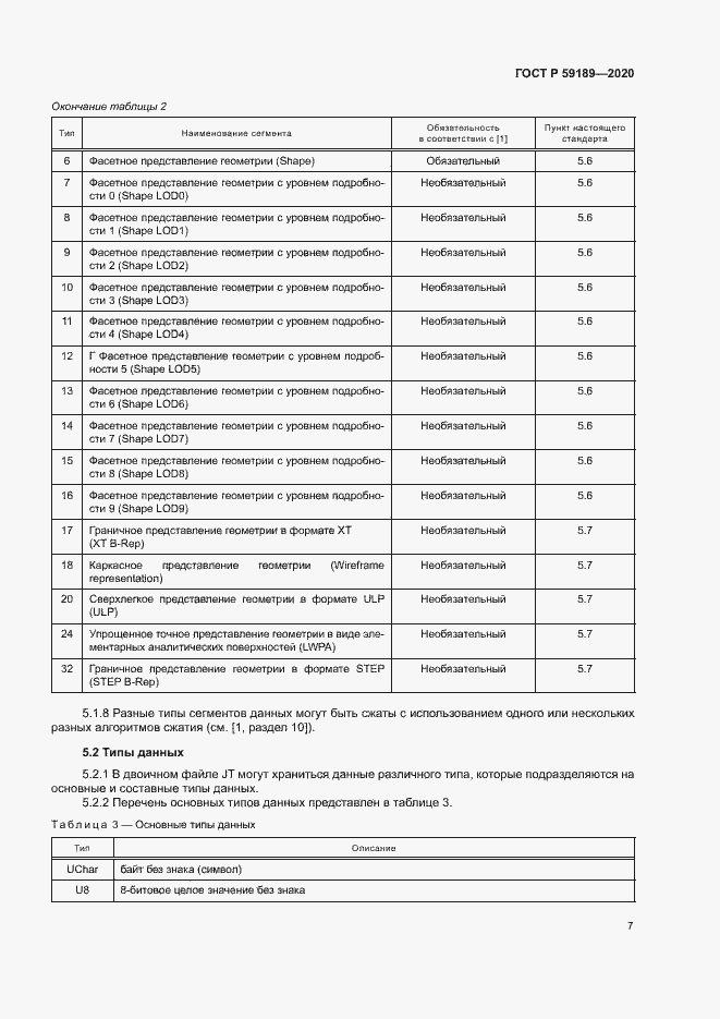 Страница 11 ГОСТ Р 59189-2020