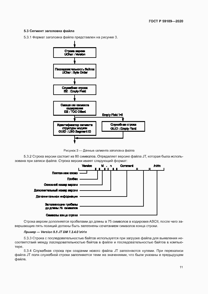 Страница 15 ГОСТ Р 59189-2020