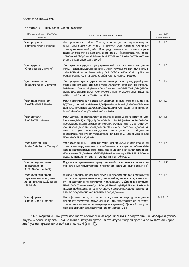 Страница 18 ГОСТ Р 59189-2020