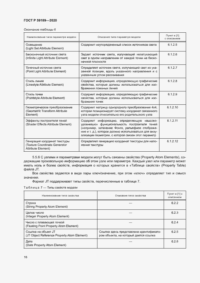 Страница 20 ГОСТ Р 59189-2020