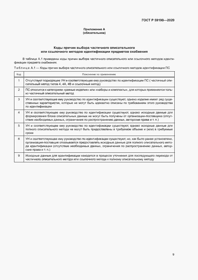 Страница 12 ГОСТ Р 59190-2020