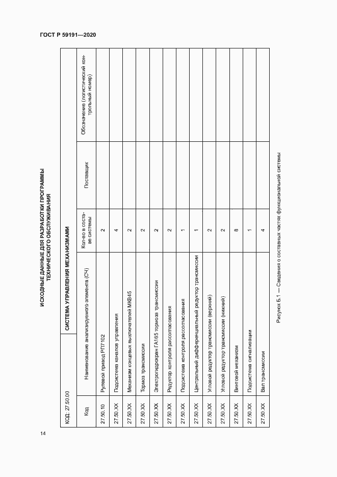 Страница 18 ГОСТ Р 59191-2020
