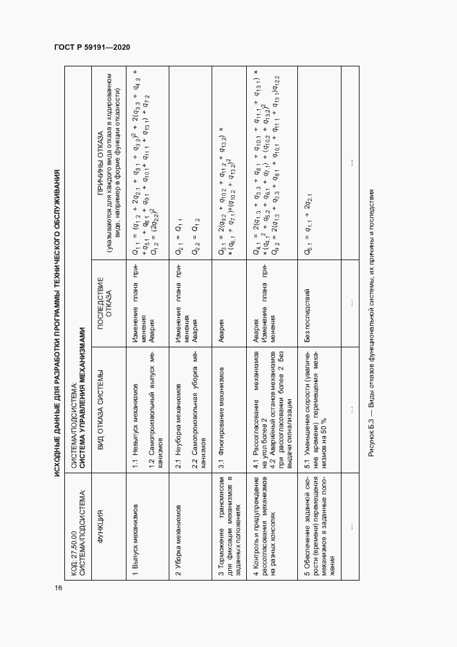 Страница 20 ГОСТ Р 59191-2020
