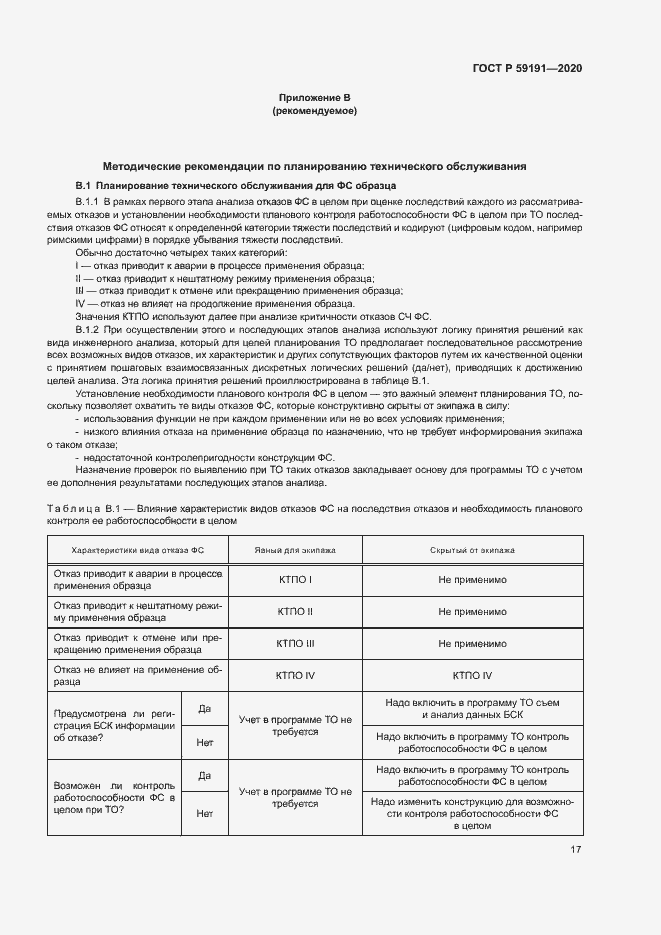 Страница 21 ГОСТ Р 59191-2020