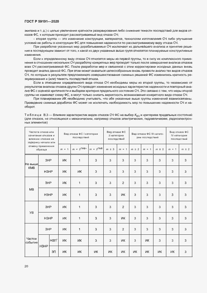 Страница 24 ГОСТ Р 59191-2020
