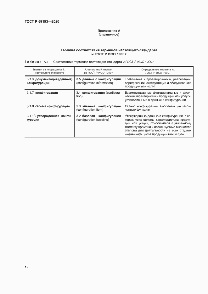 Страница 16 ГОСТ Р 59193-2020