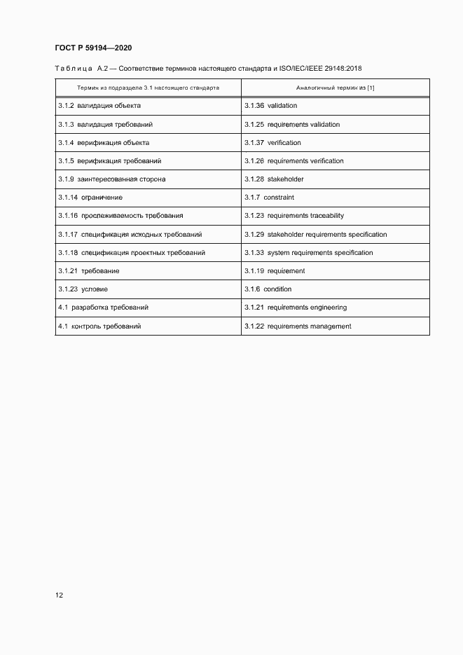 Страница 15 ГОСТ Р 59194-2020