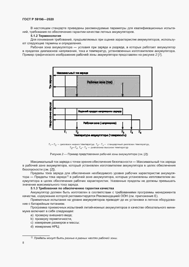 Страница 11 ГОСТ Р 59196-2020