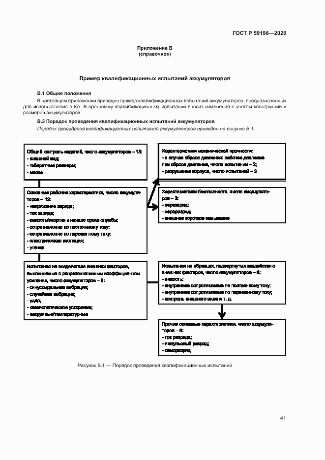 Страница 44 ГОСТ Р 59196-2020