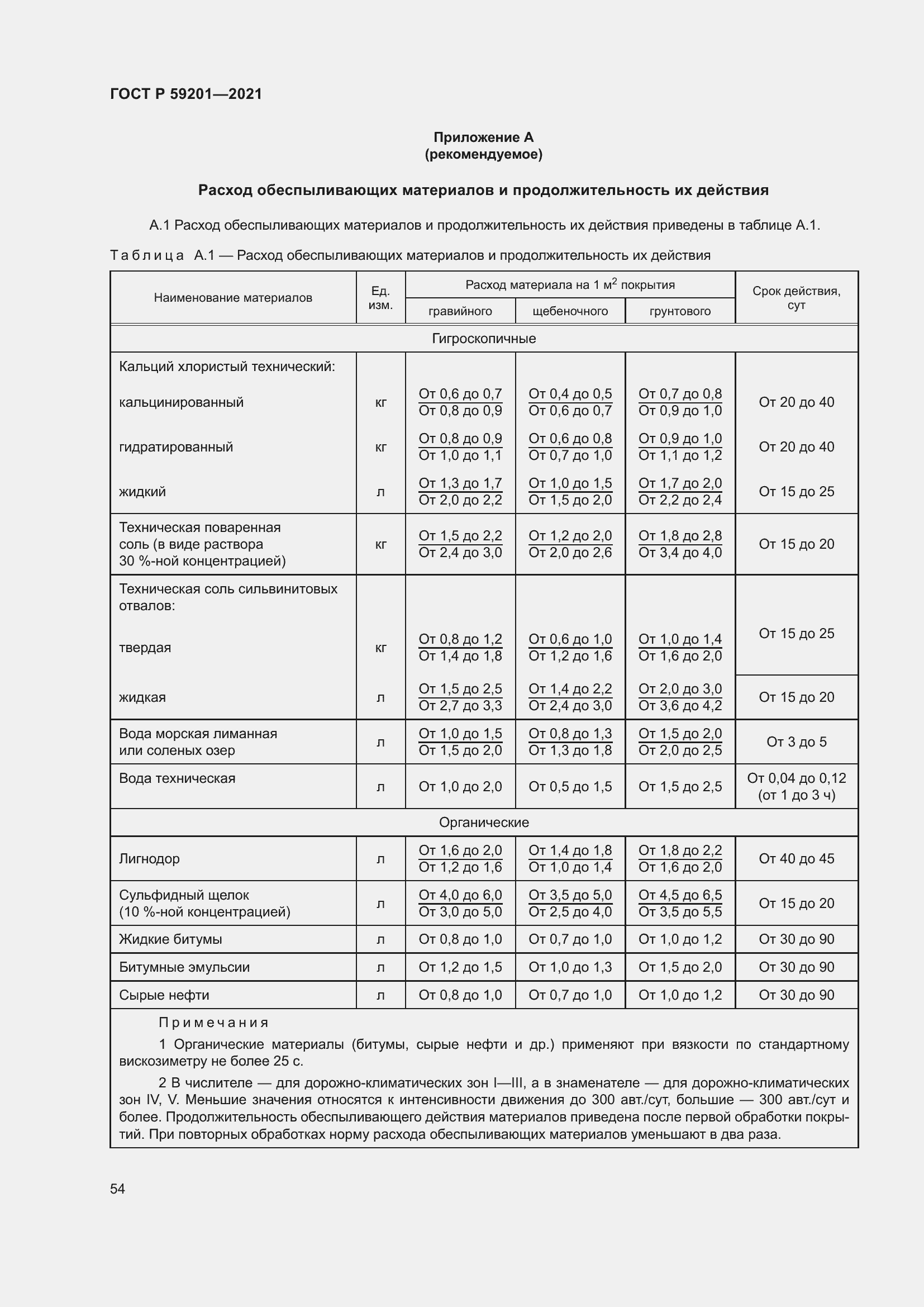 Страница 59 ГОСТ Р 59201-2021