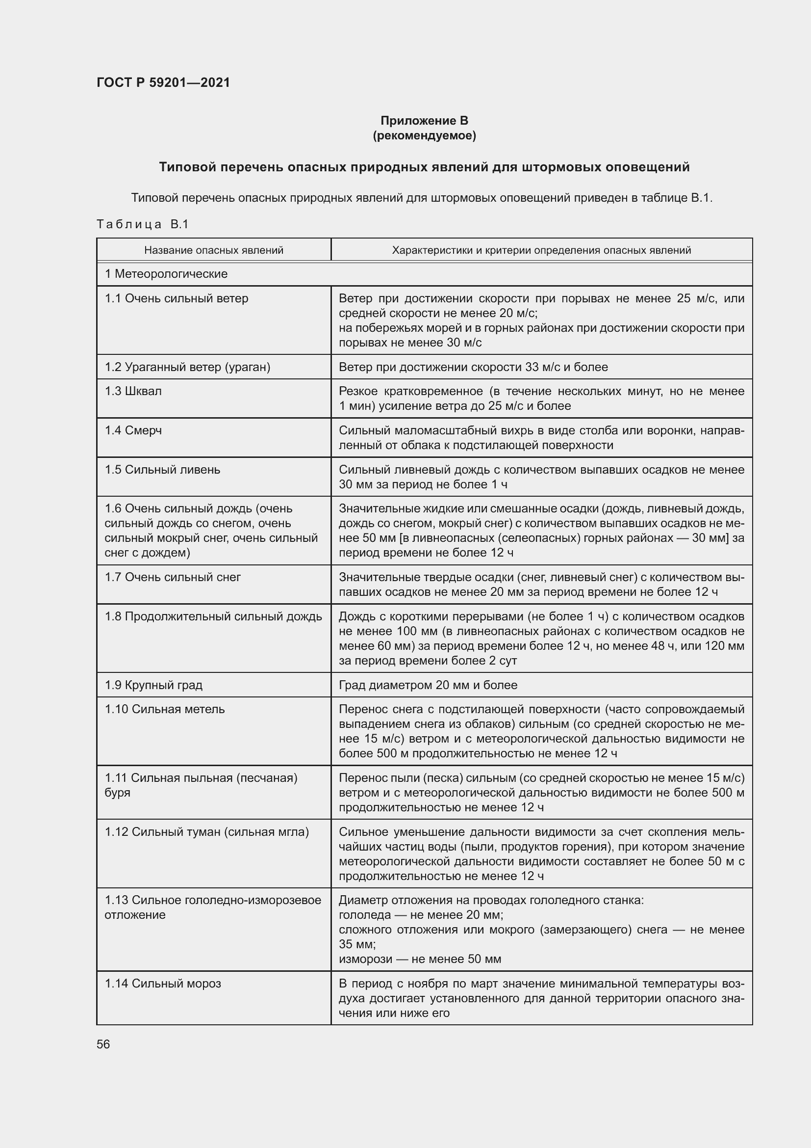 Страница 61 ГОСТ Р 59201-2021