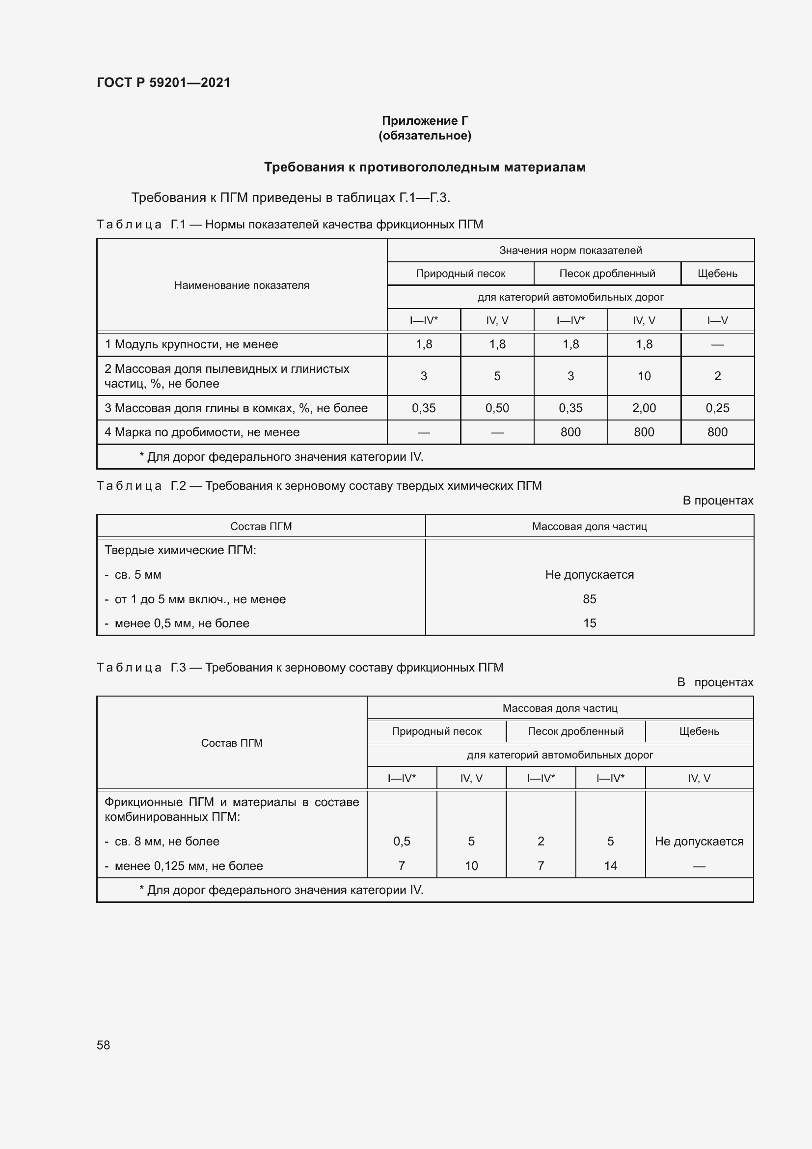 Страница 63 ГОСТ Р 59201-2021