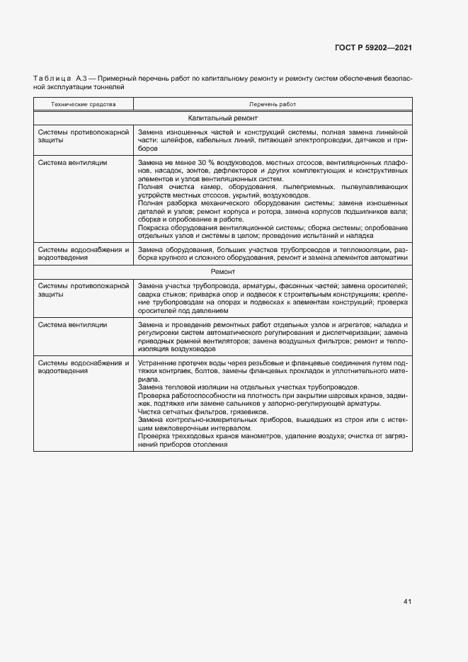 Страница 45 ГОСТ Р 59202-2021