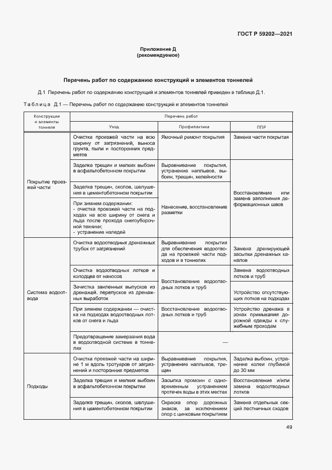 Страница 53 ГОСТ Р 59202-2021