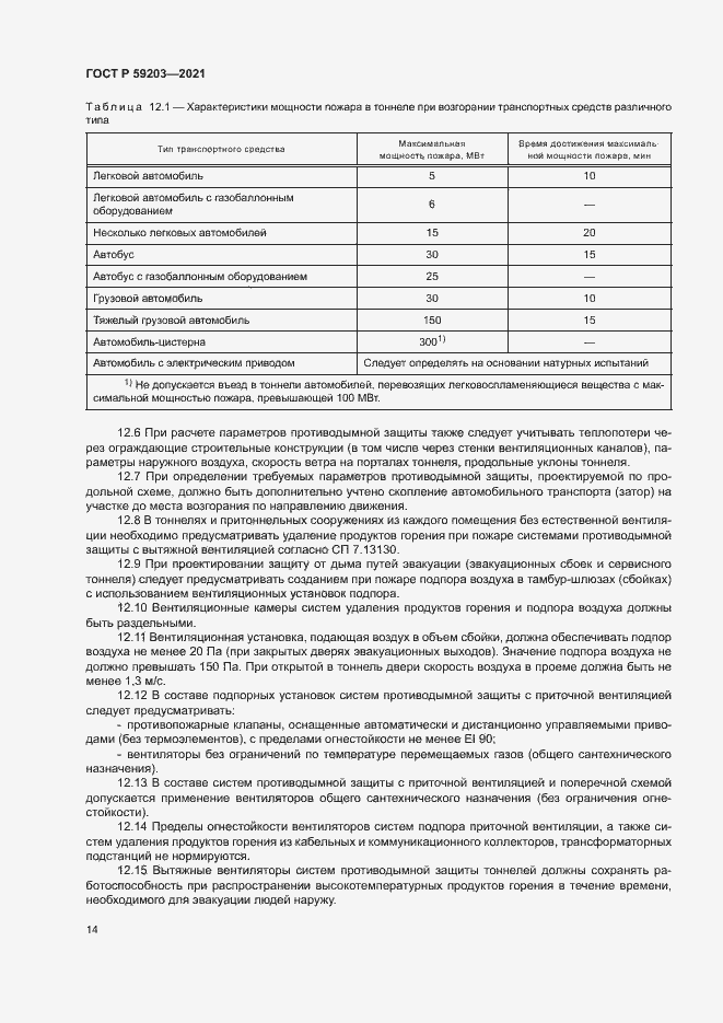 Страница 17 ГОСТ Р 59203-2021