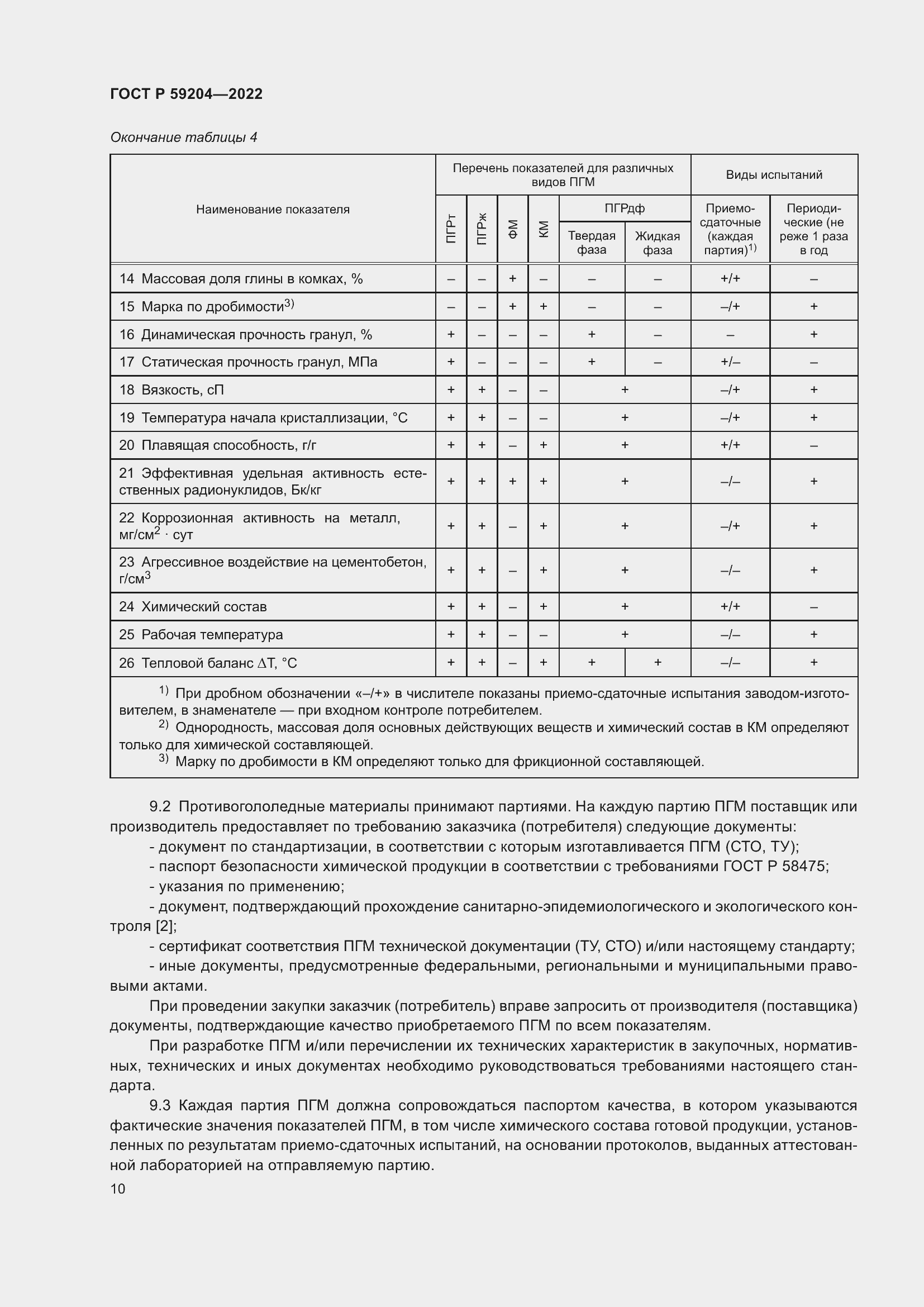 Страница 14 ГОСТ Р 59204-2022