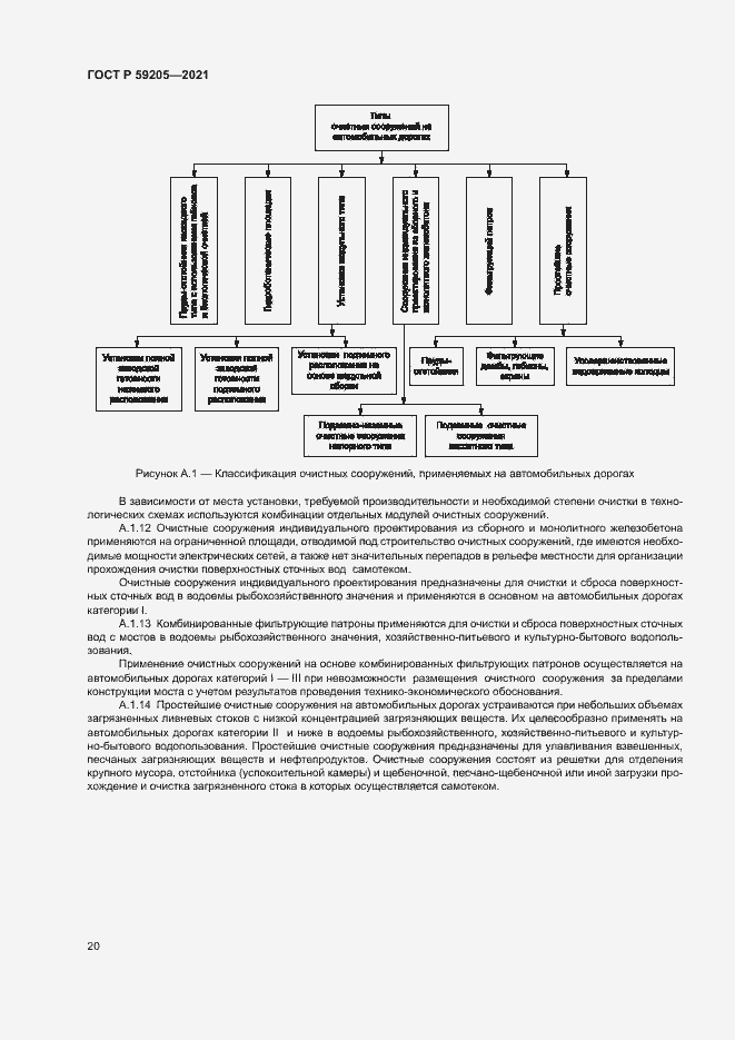 Страница 23 ГОСТ Р 59205-2021